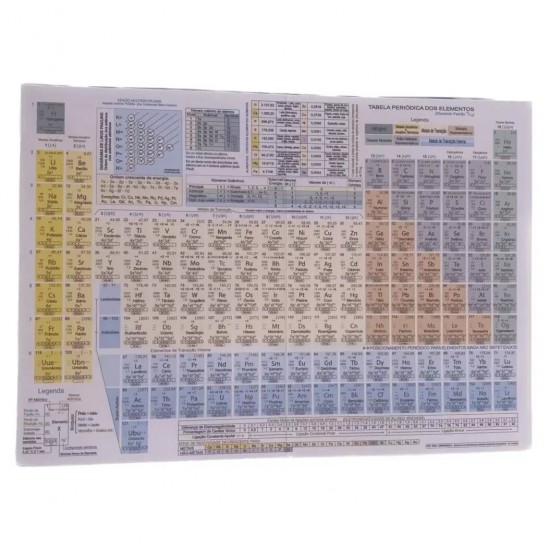 Tabela periódica especial magia do saber (química)
